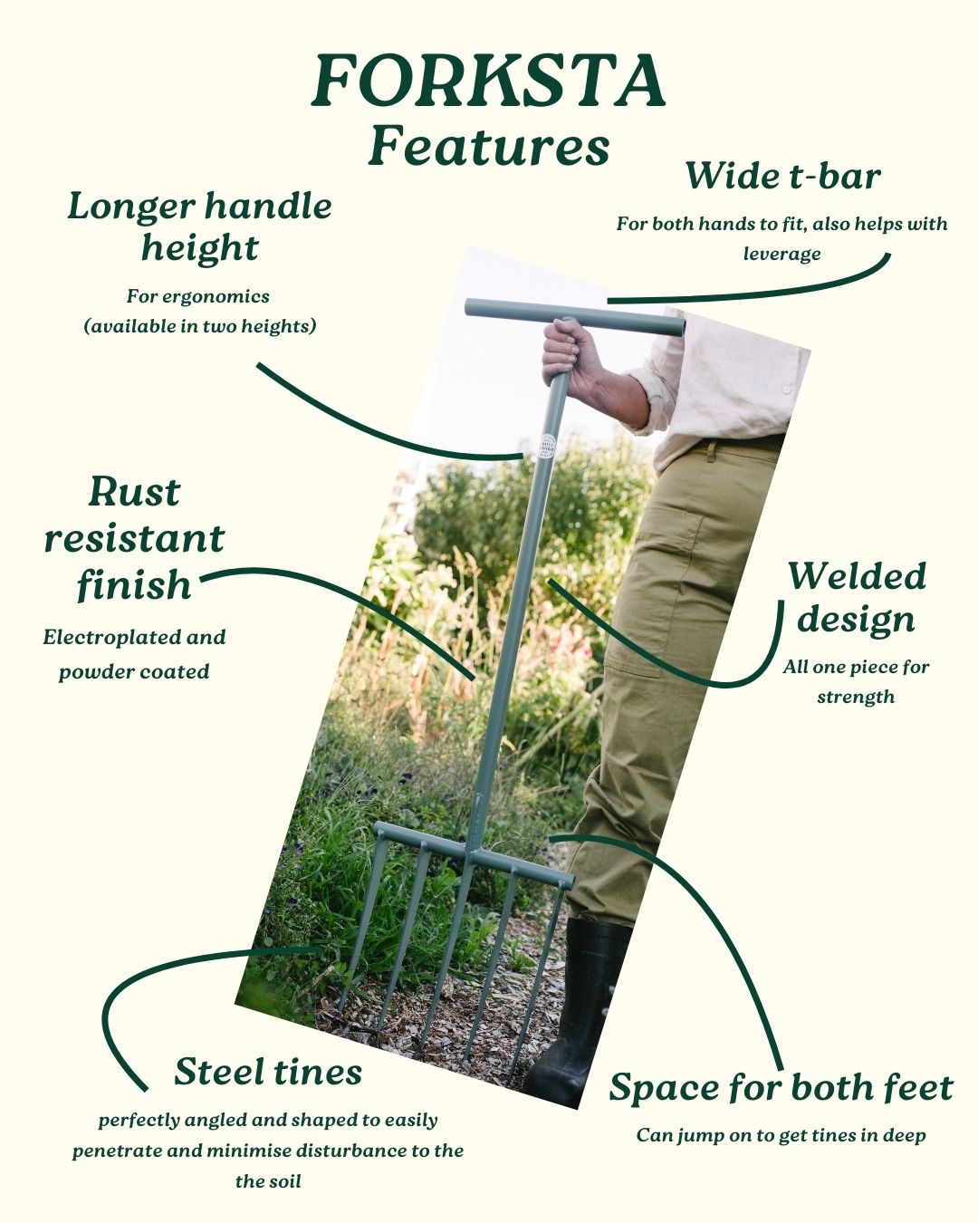 Forksta™ Original - NZ Made Garden Fork