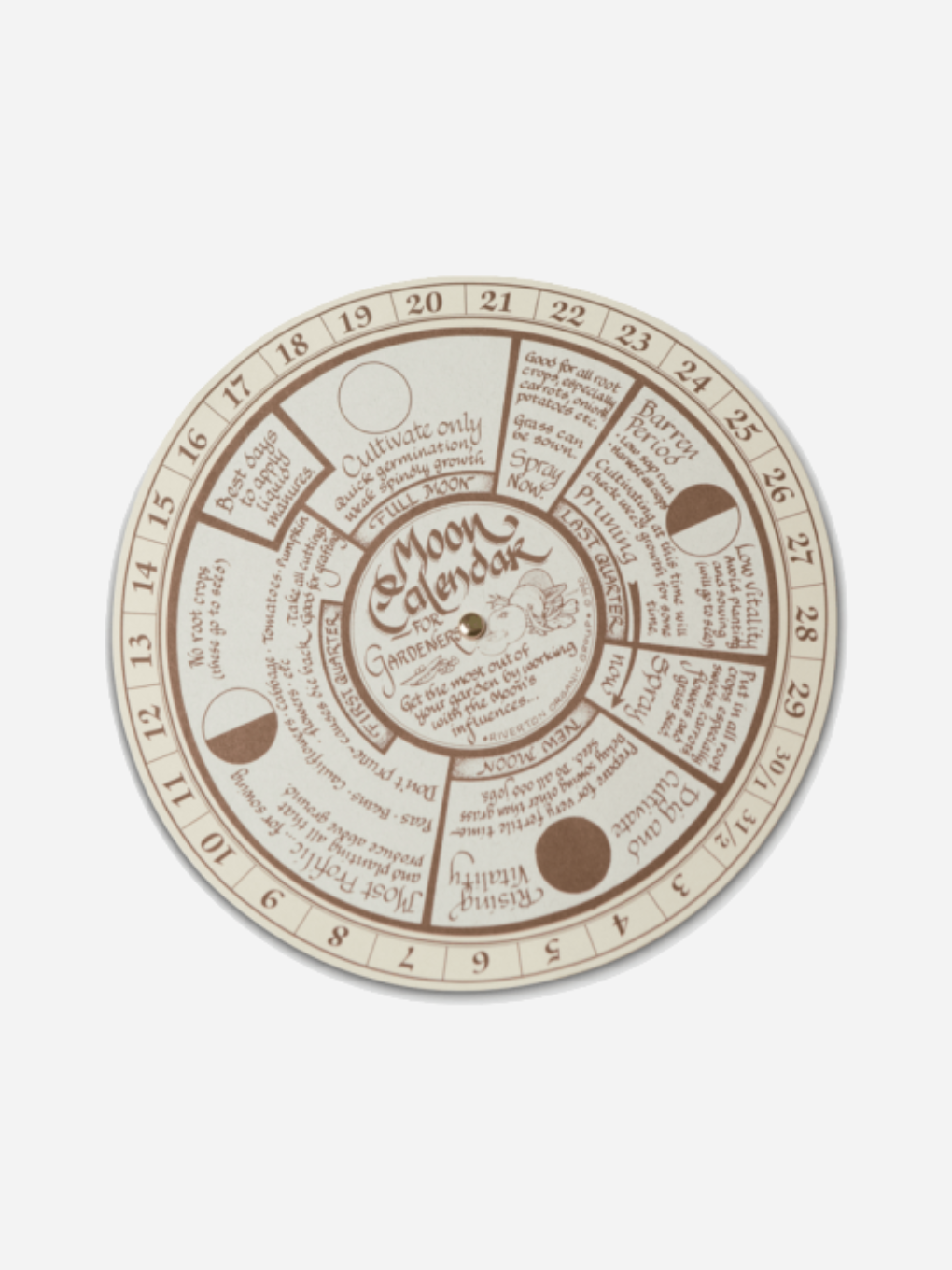 Moon Planting Calendar