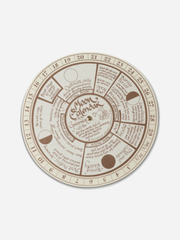 Moon Planting Calendar