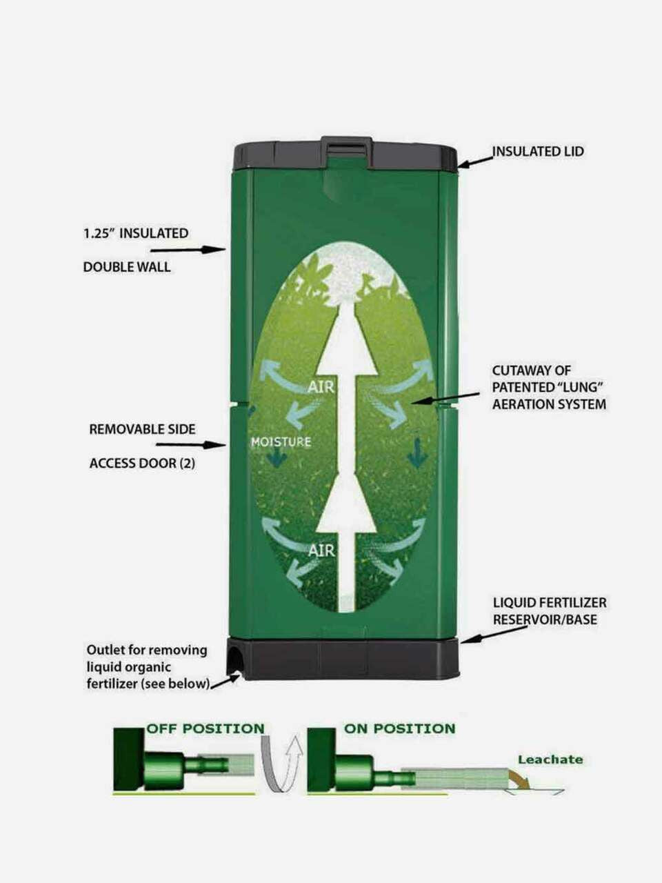 Aerobin 200-litre compost bin by Aerobin, showing the green plastic container with ventilation slots and lid for composting.