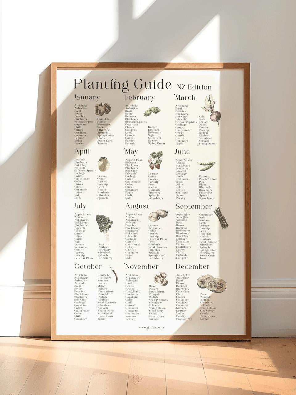 Printable Planting Guide Poster NZ Edition by Gubba, featuring gardening tips and planting schedules for New Zealand gardens.