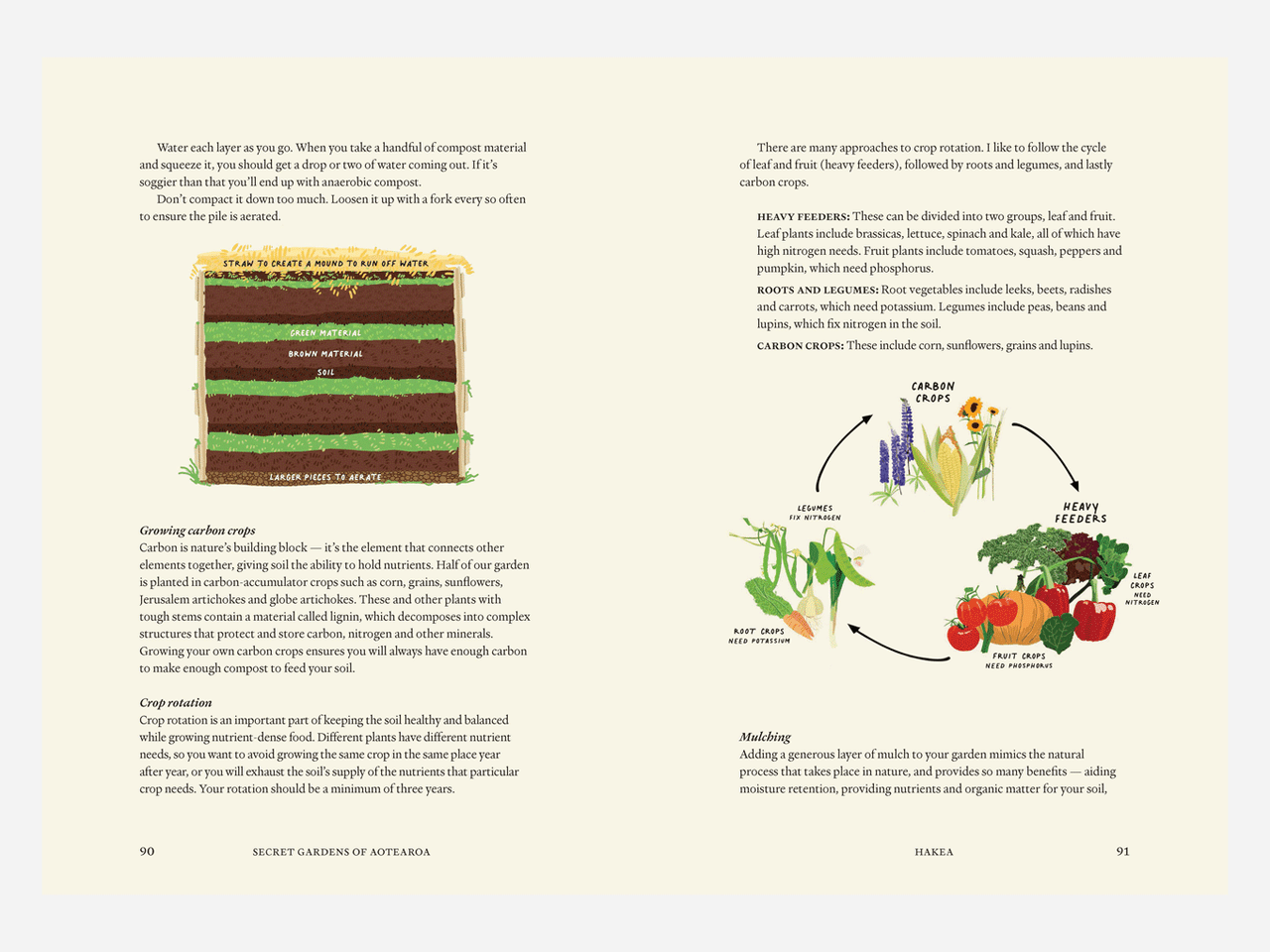 Illustration from Secret Gardens of Aotearoa by Jane Mahoney, showcasing lush native plants and garden scenes, Bugg NZ edition.