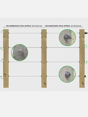 Post mounted espalier kit with wire from Espalar, featuring wooden posts and metal wires for garden fruit tree training.