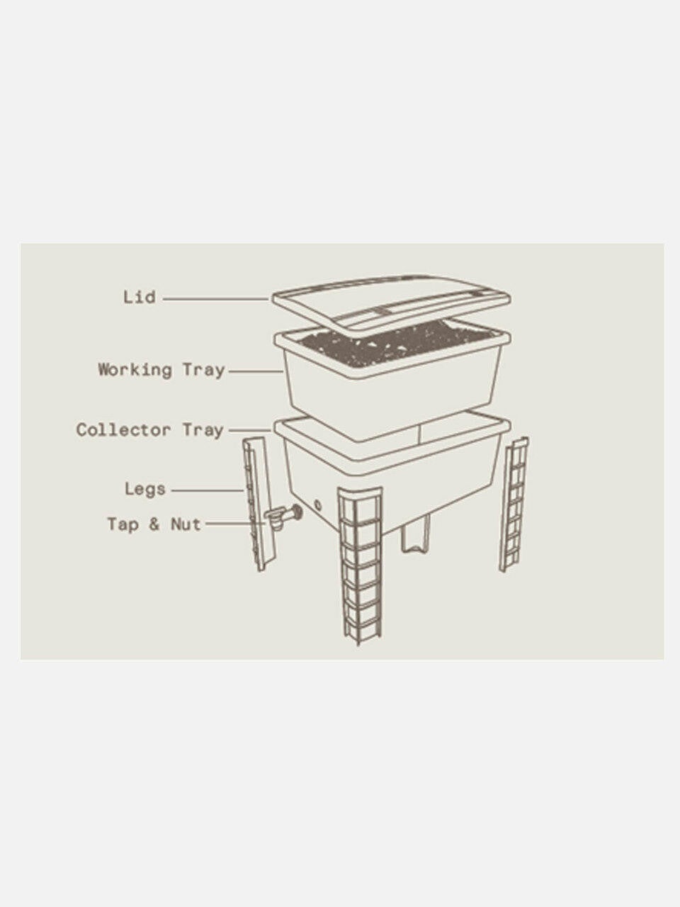 Tui Worm Farm by Tui Garden Products with composting worms in a plastic bin for organic soil enrichment.